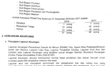 calk tirta ayumi 2018