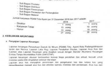 LAPORAN KEUANGAN PERUSAHAAN DAERAH 2018