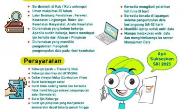 SURVEI KESEHATAN INDONESIA 2023