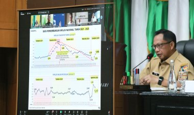 Mendagri Tegaskan Pentingnya Pendekatan Daerah dalam Pengendalian Inflasi