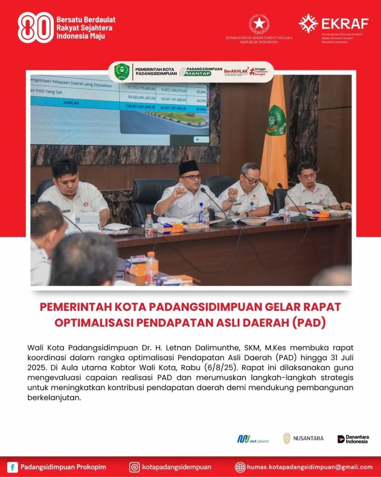 PEMERINTAH KOTA PADANGSIDIMPUAN GELAR RAPAT OPTIMALISASI PENDAPATAN ASLI DAERAH (PAD)