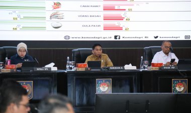 Inflasi 2,86 Persen, Wamendagri Wiyagus Ingatkan Pemda Waspadai Kenaikan Harga Emas dan Pangan