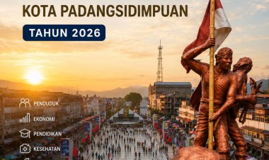 COMING SOON! BUKU STATISTIK SEKTORAL KOTA PADANGSIDIMPUAN TAHUN 2026