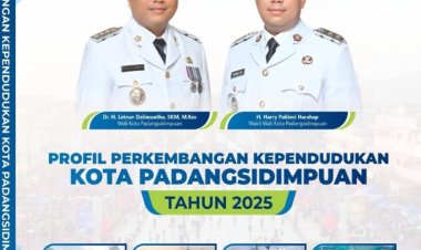 PROFIL PERKEMBANGAN KEPENDUDUKAN TAHUN 2025