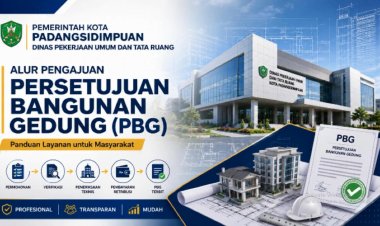 Alur Pengajuan Persetujuan Bangunan Gedung (PBG)