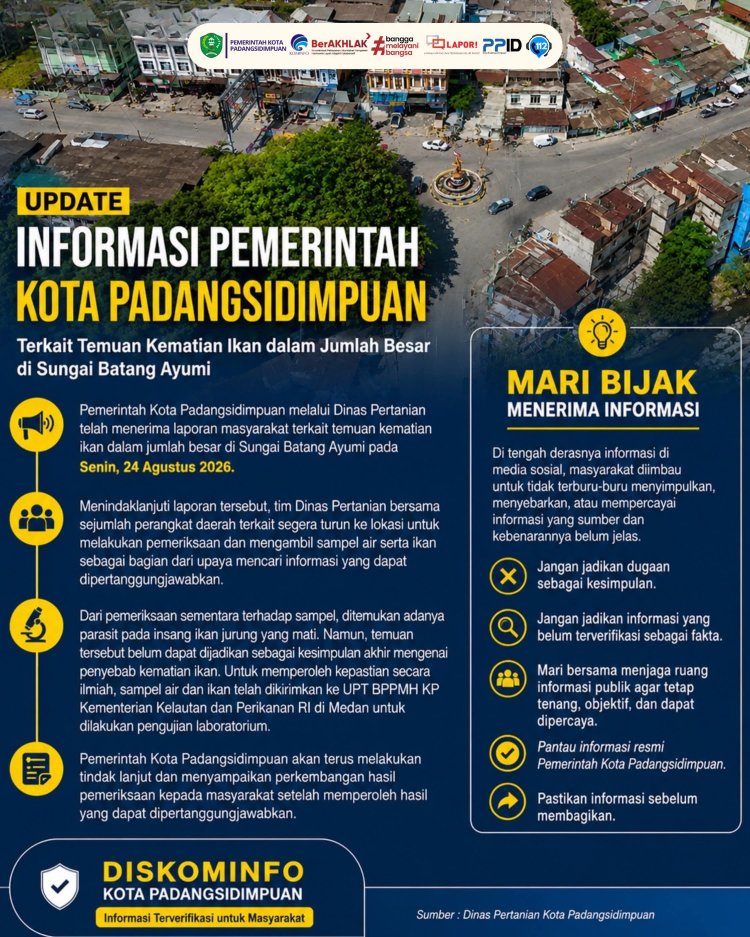 UPDATE INFORMASI PEMERINTAH KOTA PADANGSIDIMPUAN